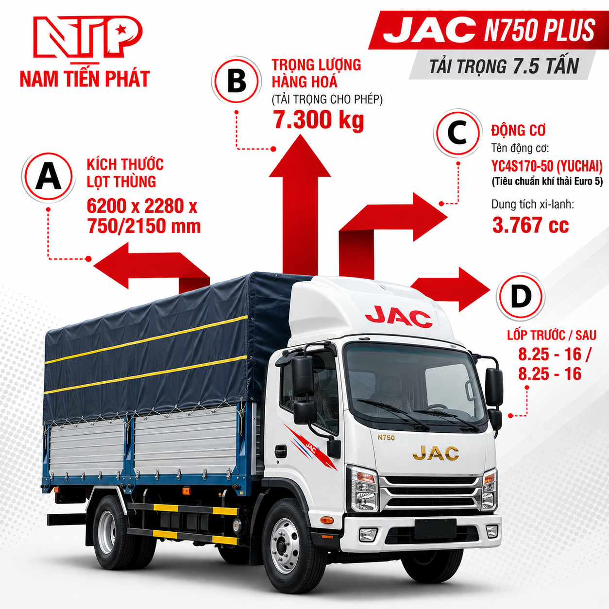 Xe Tải JAC N200, N350, N750, N900: Nên Chọn Dòng Nào? 21 Xe Tải JAC N200, N350, N750, N900: Nên Chọn Dòng Nào? NTP jac 3 Xe Tải JAC N200, N350, N750, N900: Nên Chọn Dòng Nào?
